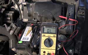 Which multimeter setting should be used to test a coil?