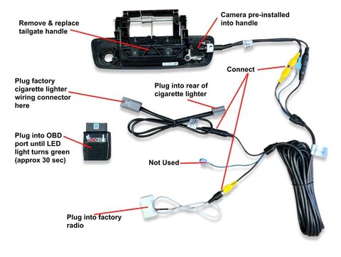 Dodge Ram Backup Camera Wiring Diagram