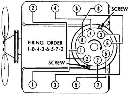 350 Firing Order Diagram