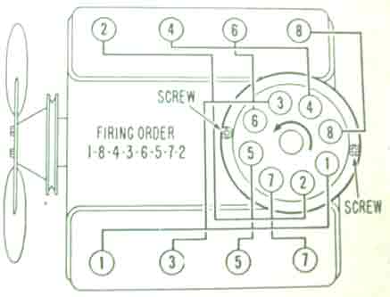 Ford 351w Firing Order Diagram