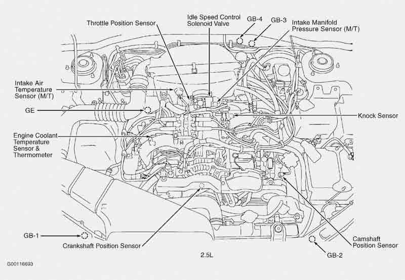 Subaru H6 Engine Diagram