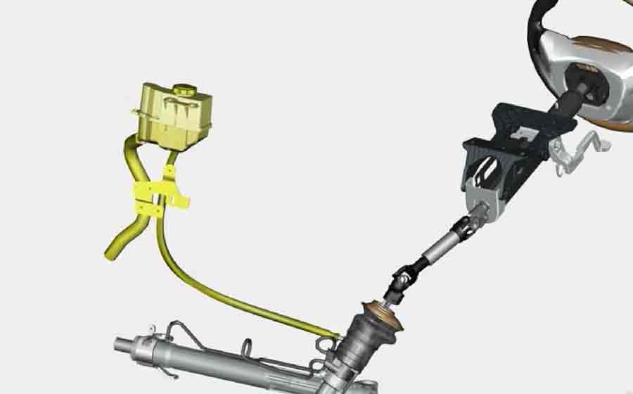 What are the 3 Main Parts of a Steering Gear System
