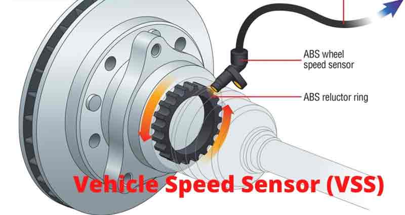 What are the Symptoms of a Failing Speed Sensor