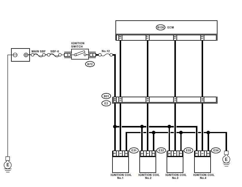 ej25 wiring harness diagram