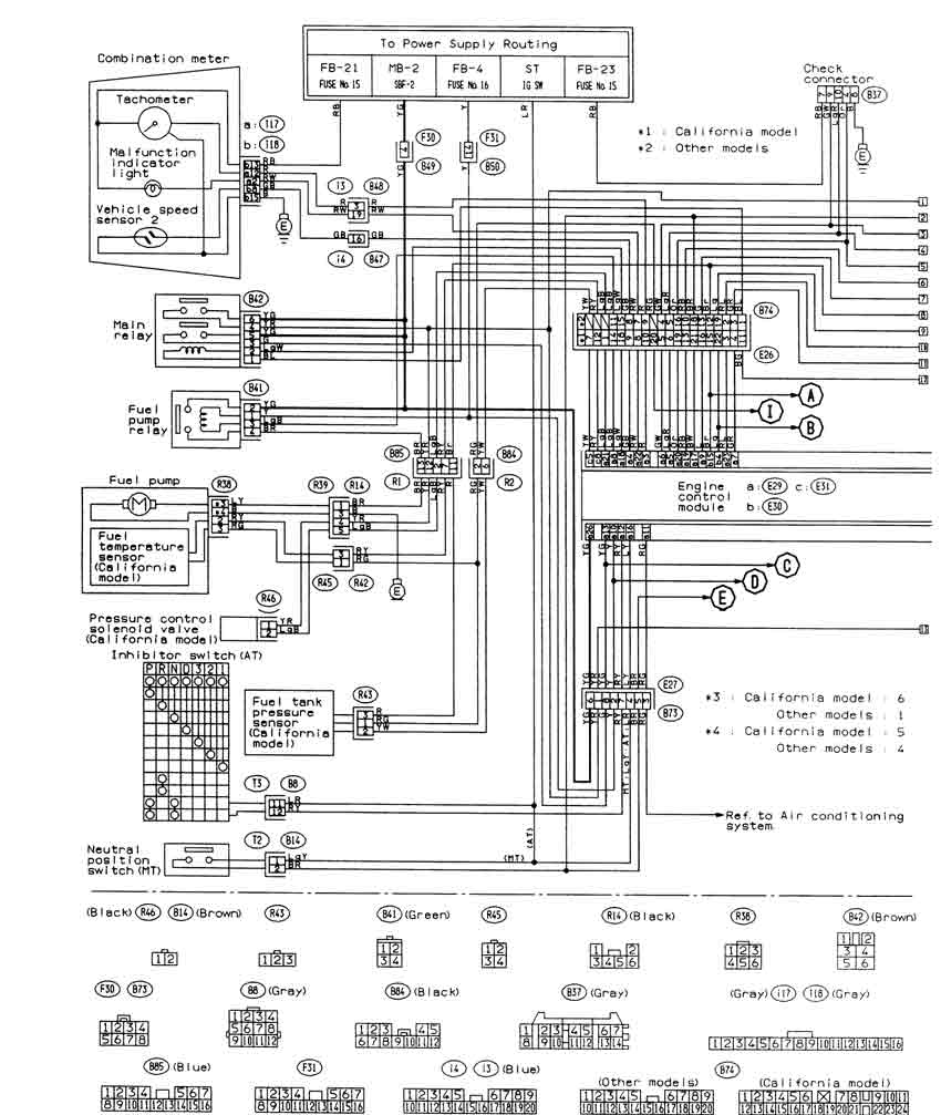 subaru ecu wiring diagram