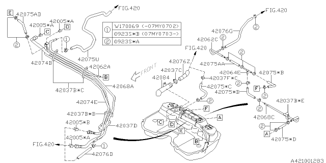 Subaru Forester Fuel Lines Diagrams