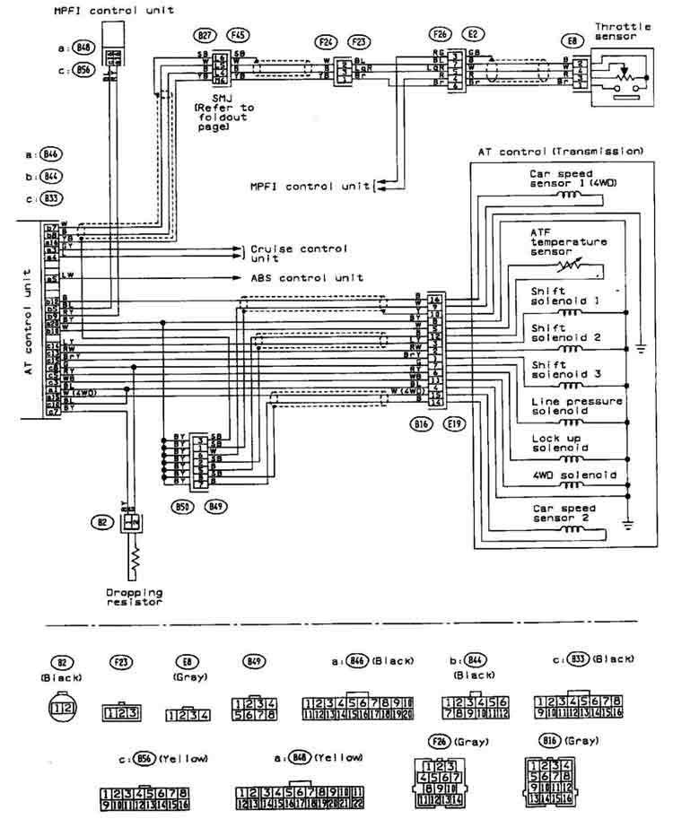 subaru legacy wiring diagram